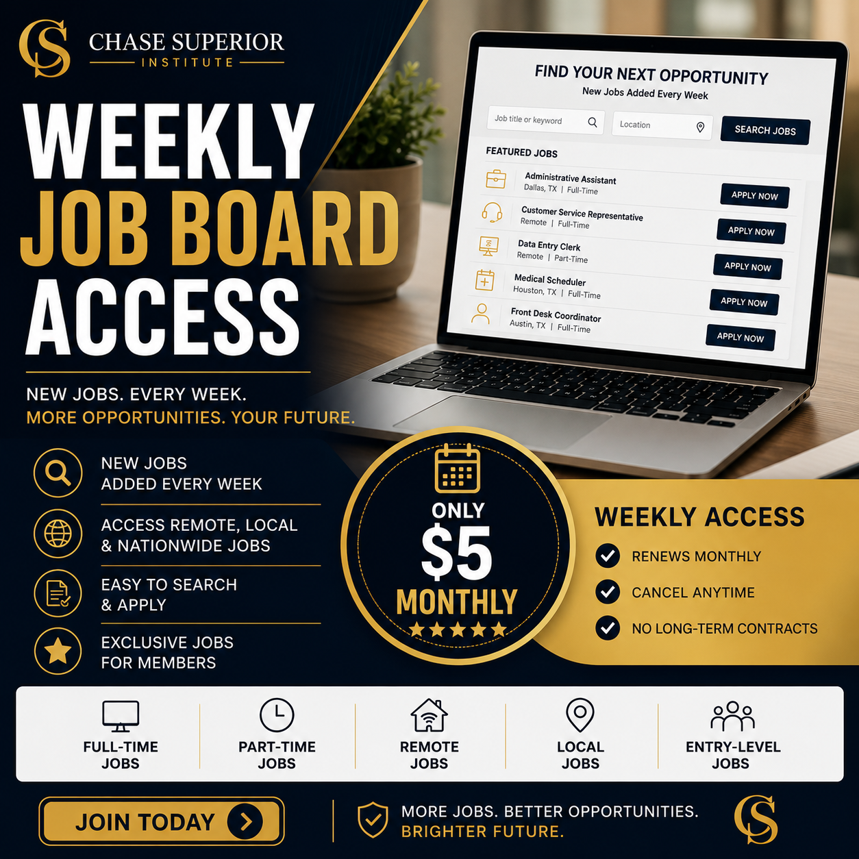 Weekly Job Board Access